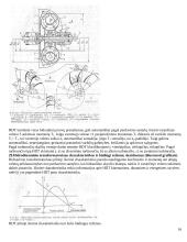 Hidraulikos teoriniai klausimai ir atsakymai 16 puslapis
