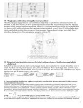 Hidraulikos teoriniai klausimai ir atsakymai 7 puslapis