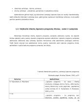 Viešbučio svečių segmentavimas ir lojalumo programų vykdymas 16 puslapis