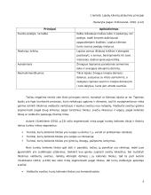 Viešbučio svečių segmentavimas ir lojalumo programų vykdymas 6 puslapis