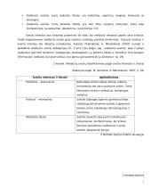 Viešbučio svečių segmentavimas ir lojalumo programų vykdymas 7 puslapis