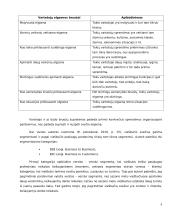 Viešbučio svečių segmentavimas ir lojalumo programų vykdymas 9 puslapis