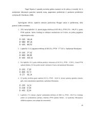 Sąnaudų apskaita UAB ,,DANAVA" 20 puslapis