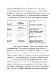 Seksualaus įvaizdžio panaudojimo atveju reklamoje analizė 15 puslapis