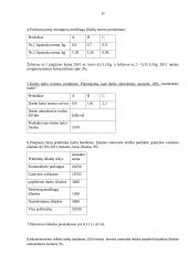 Biudžetų esmė, finansinių ir veiklos biudžetų sudarymas 15 puslapis