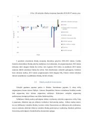 Lietuvos ir Norvegijos biudžeto analizė 14 puslapis