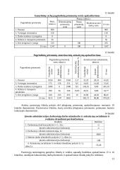 Ekonomikos taktinio planavimo darbas 13 puslapis
