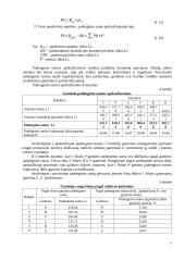 Ekonomikos taktinio planavimo darbas 7 puslapis