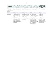 Planšetiniai kompiuteriai 12 puslapis