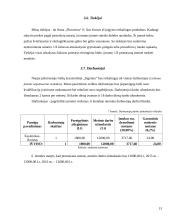 Gėlių pardavimo paslaugos IĮ “Signima”  13 puslapis