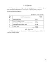 Gėlių pardavimo paslaugos IĮ “Signima”  14 puslapis