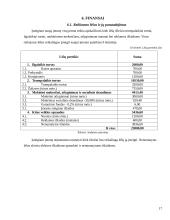 Gėlių pardavimo paslaugos IĮ “Signima”  17 puslapis