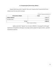 Gėlių pardavimo paslaugos IĮ “Signima”  18 puslapis