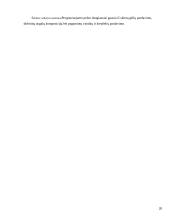 Gėlių pardavimo paslaugos IĮ “Signima”  20 puslapis