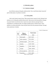 Gėlių pardavimo paslaugos IĮ “Signima”  8 puslapis