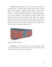 Vagonų klasifikacija ir pagrindiniai tipai 4 puslapis