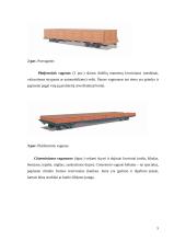 Vagonų klasifikacija ir pagrindiniai tipai 5 puslapis