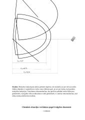 Šiluminio spinduliavimo gaisro metu skaičiavimas 11 puslapis