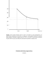 Šiluminio spinduliavimo gaisro metu skaičiavimas 6 puslapis