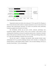 Rinkodaros tyrimas UAB “Drogas” 13 puslapis