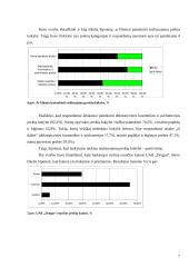 Rinkodaros tyrimas UAB “Drogas” 7 puslapis