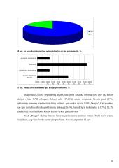 Rinkodaros tyrimas UAB “Drogas” 10 puslapis