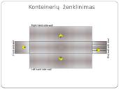 Pavojingų krovinių gabenimas 10 puslapis