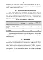AB „Lesto“ ekonominės veiklos analizė 17 puslapis