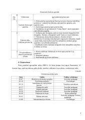 Projektas ﻿„Mes prieš patyčias“ 3 puslapis