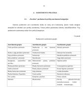 Praktika kosmetikos parduotuvėje Eurokos 14 puslapis