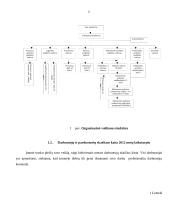 Praktika kosmetikos parduotuvėje Eurokos 5 puslapis