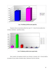 Kursinis darbas vaikų netinkamas elgesys mokykloje 15 puslapis