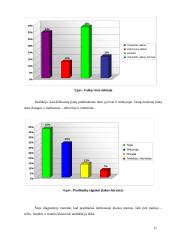 Kursinis darbas vaikų netinkamas elgesys mokykloje 16 puslapis