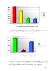 Kursinis darbas vaikų netinkamas elgesys mokykloje 17 puslapis