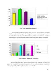 Kursinis darbas vaikų netinkamas elgesys mokykloje 18 puslapis