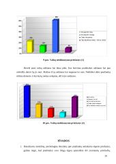 Kursinis darbas vaikų netinkamas elgesys mokykloje 19 puslapis