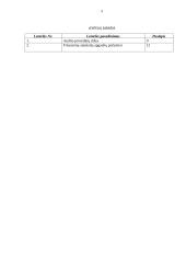 Apgaulės finansinėse ataskaitose 3 puslapis