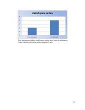 Motorikos sutrikimas, kreivakaklystė pediatrinė kineziterapijos ataskaita 12 puslapis
