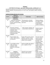 Motorikos sutrikimas, kreivakaklystė pediatrinė kineziterapijos ataskaita 19 puslapis