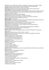 Lietuva tarpukariu konspektas 2 puslapis