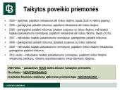 AB banko Snoras bankroto proceso apžvalga 3 puslapis