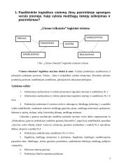 Vadybos savarankiškas darbas 5 puslapis