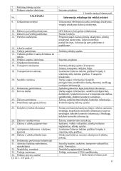 Vadybos savarankiškas darbas 8 puslapis