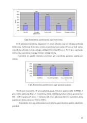 Asortimento politikos formavimas „Maxima“ įmonėje 16 puslapis