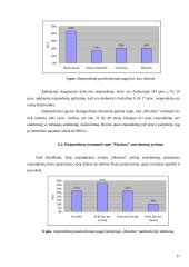 Asortimento politikos formavimas „Maxima“ įmonėje 17 puslapis