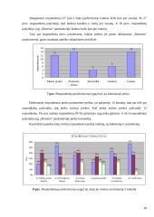 Asortimento politikos formavimas „Maxima“ įmonėje 18 puslapis