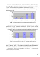 Asortimento politikos formavimas „Maxima“ įmonėje 20 puslapis