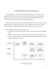 Popirkiminis disonansas 6 puslapis