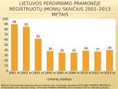 Akvakultūros produktų perdirbimas ir pardavimai 15 puslapis