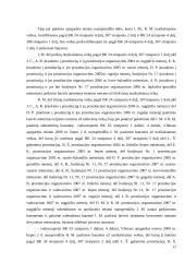 Prekyba žmonėmis. Teisės savarankiškas darbas 17 puslapis